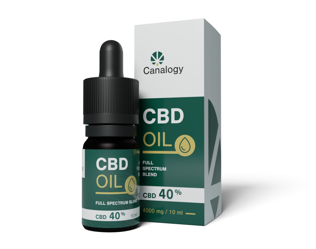 Canalogy CBD